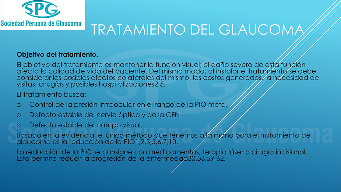 Tratamiento Del Glaucoma Sp Glaucoma 5499